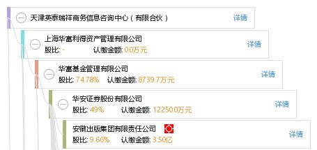 解析天津英泰瑞祥商务信息咨询中心（有限合伙）的企业价值与运营模式